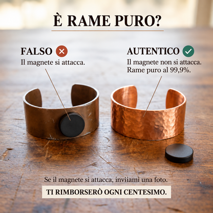 Set in Rame di Gio