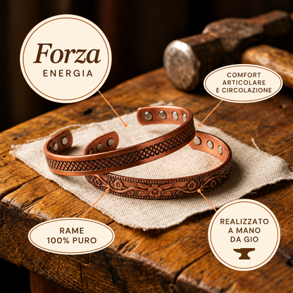 Set in Rame di Gio