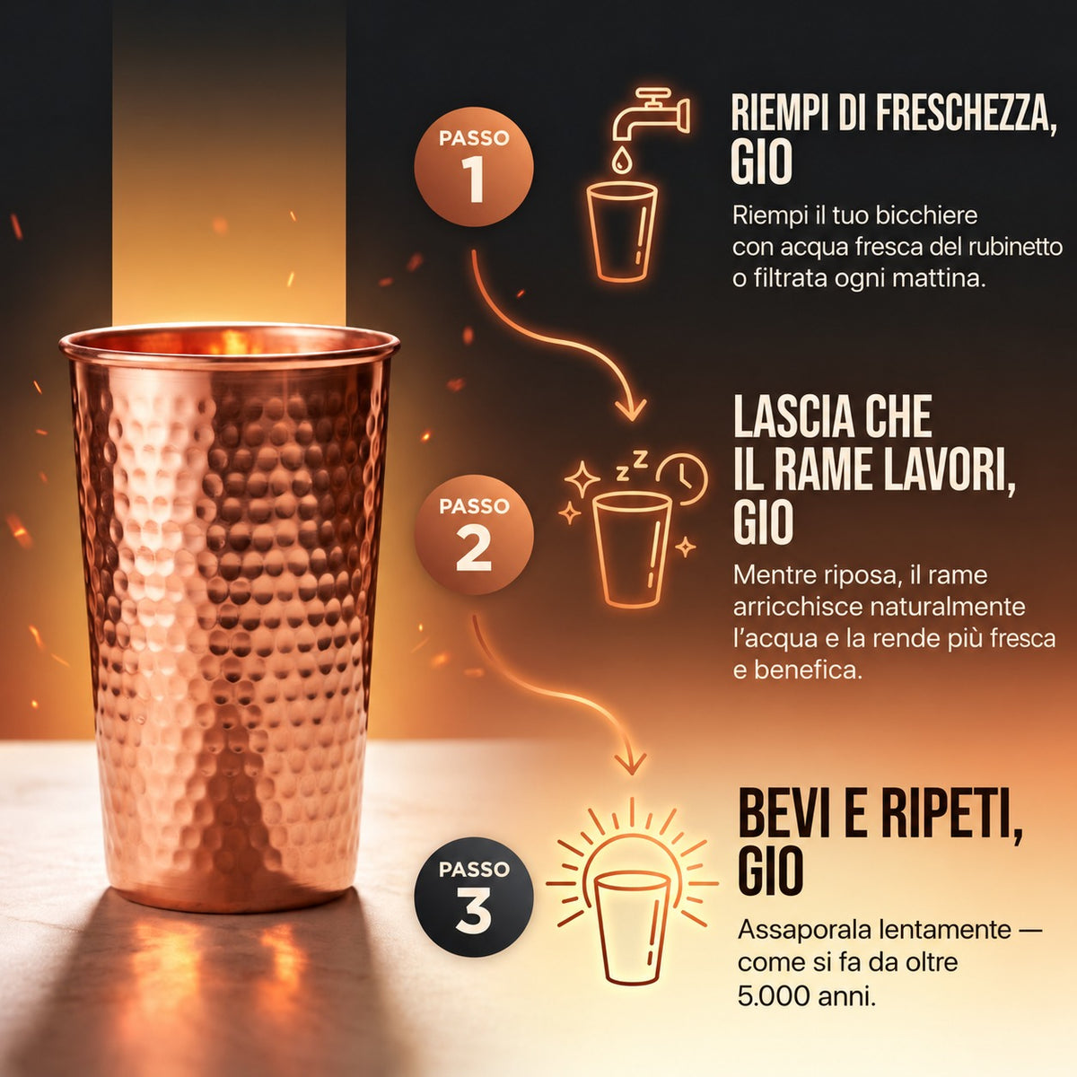 Tazza in Rame Puro di Gio